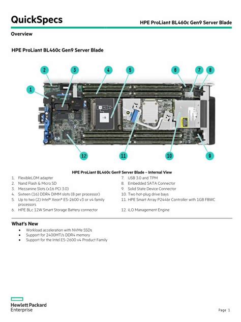 hpe quickspecs|Table of Contents .